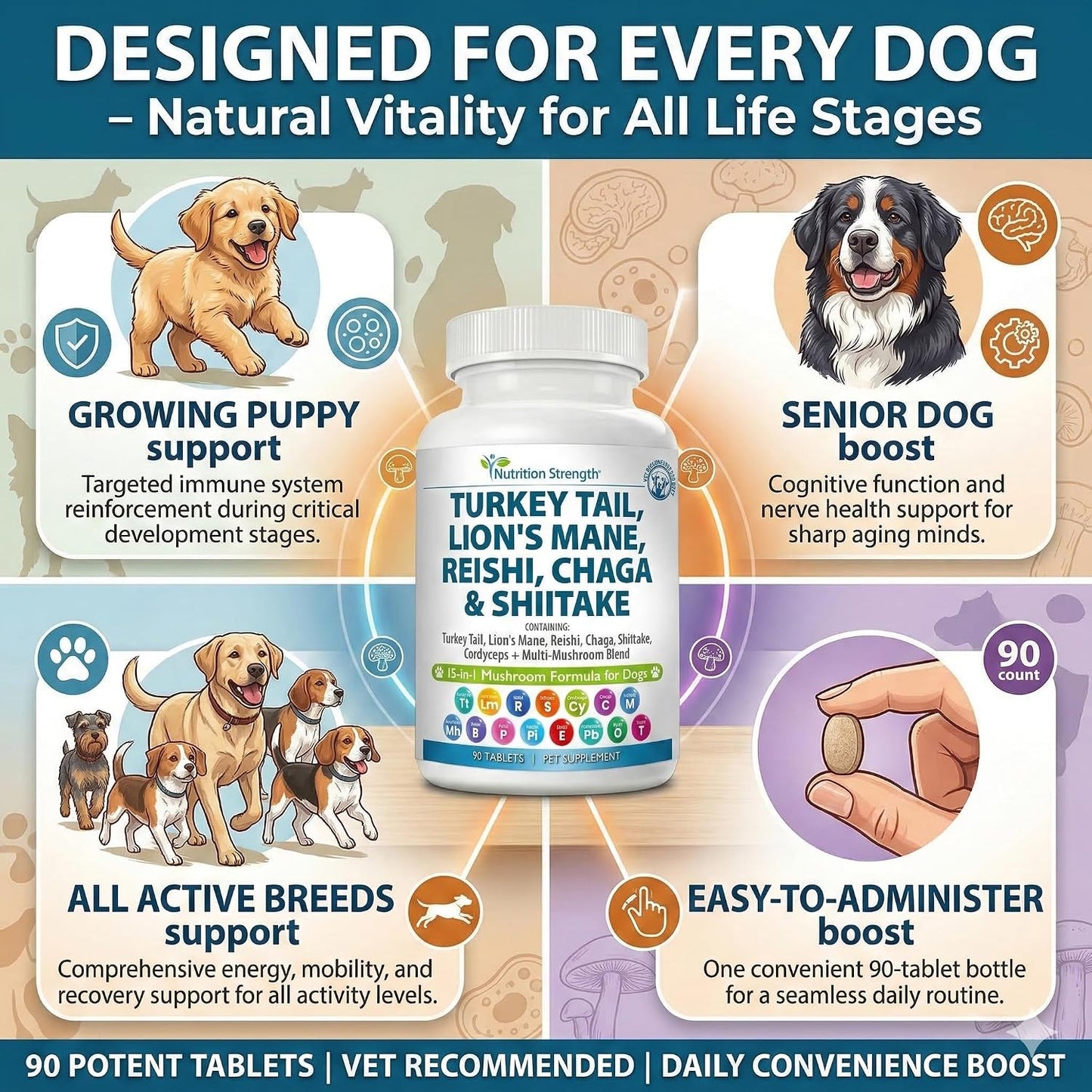Nutrition Strength 15-in-1 Mushroom Support for Dogs | Immune System and Cognitive Health | 90 Chewable Tablets - görsel 7