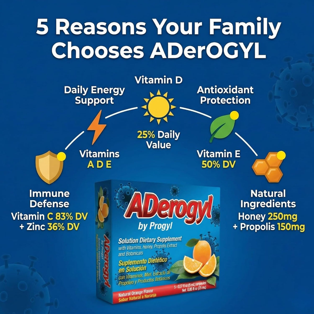 Aderogyl Oral Liquid Vitamins with A, C, D, E, Zinc, Propolis, Honey & Botanical Extracts - Immune Support - 5 Ampoules - görsel 2