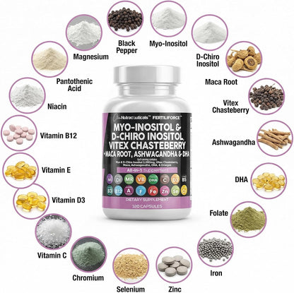 Clean Nutraceuticals Myo-Inositol & D-Chiro Inositol 2050mg Fertility Supplement 40:1 Ratio - Antenatal Vitamins for Women with Ashwagandha Maca Root Vitex Chasteberry Iron DHA Folic Acid DIM Zinc (1)