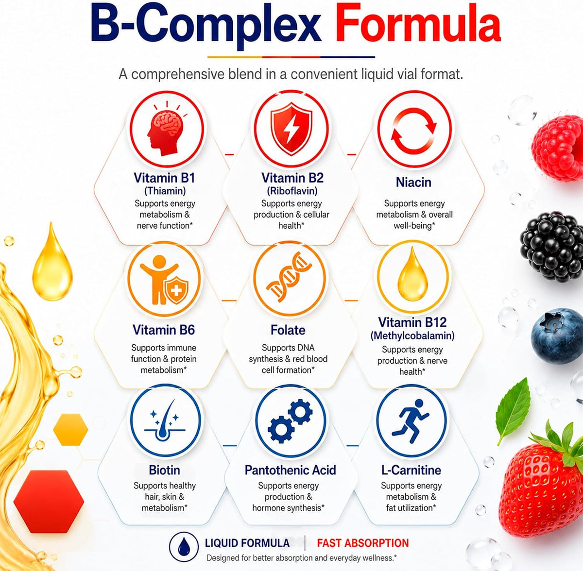 Neurobion Forte Vitamin B Complex Liquid Vials - Methylcobalamin B12, B6, B1 - 10 Oral Vials - görsel 5