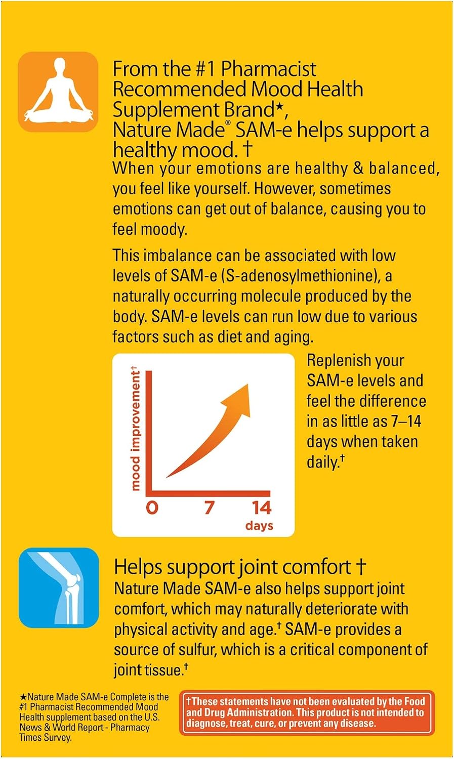SAM-e Complete 200 mg Tablets, 60 Tablets for Supporting a Healthy Mood - görsel 9