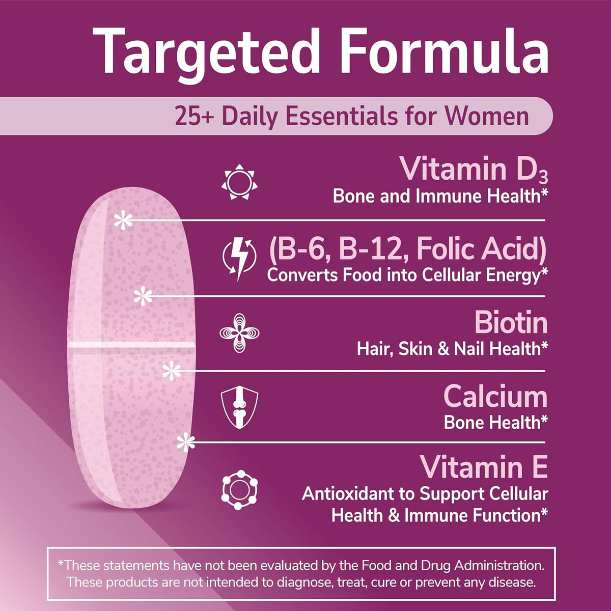 21st Century Sentry Women Multivitamin Tablets, 120 Tablets - görsel 3