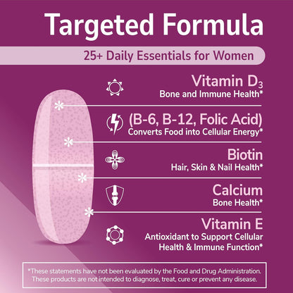 21st Century Sentry Women Multivitamin Tablets, 120 Tablets
