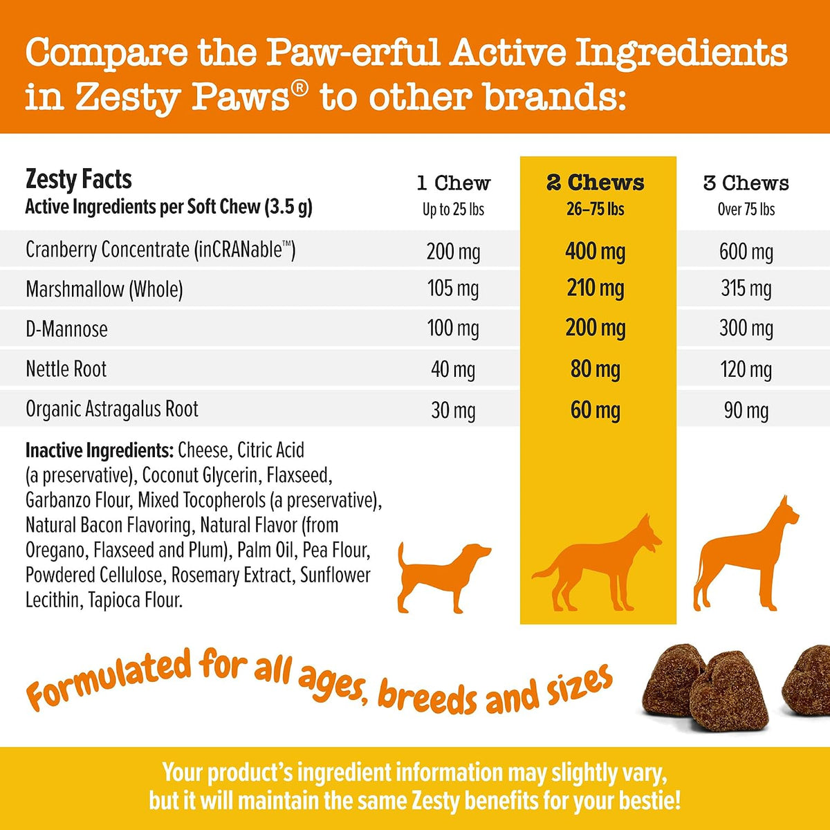 Zesty Paws Cranberry Supplement for Dogs - Urinary Tract Support Chews with D-Mannose - 90 Count - görsel 4