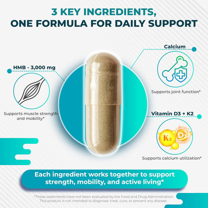 NURAFUSE Liposomal HMB with Vitamin D3, K2 – Muscle Mass and Recovery Support
