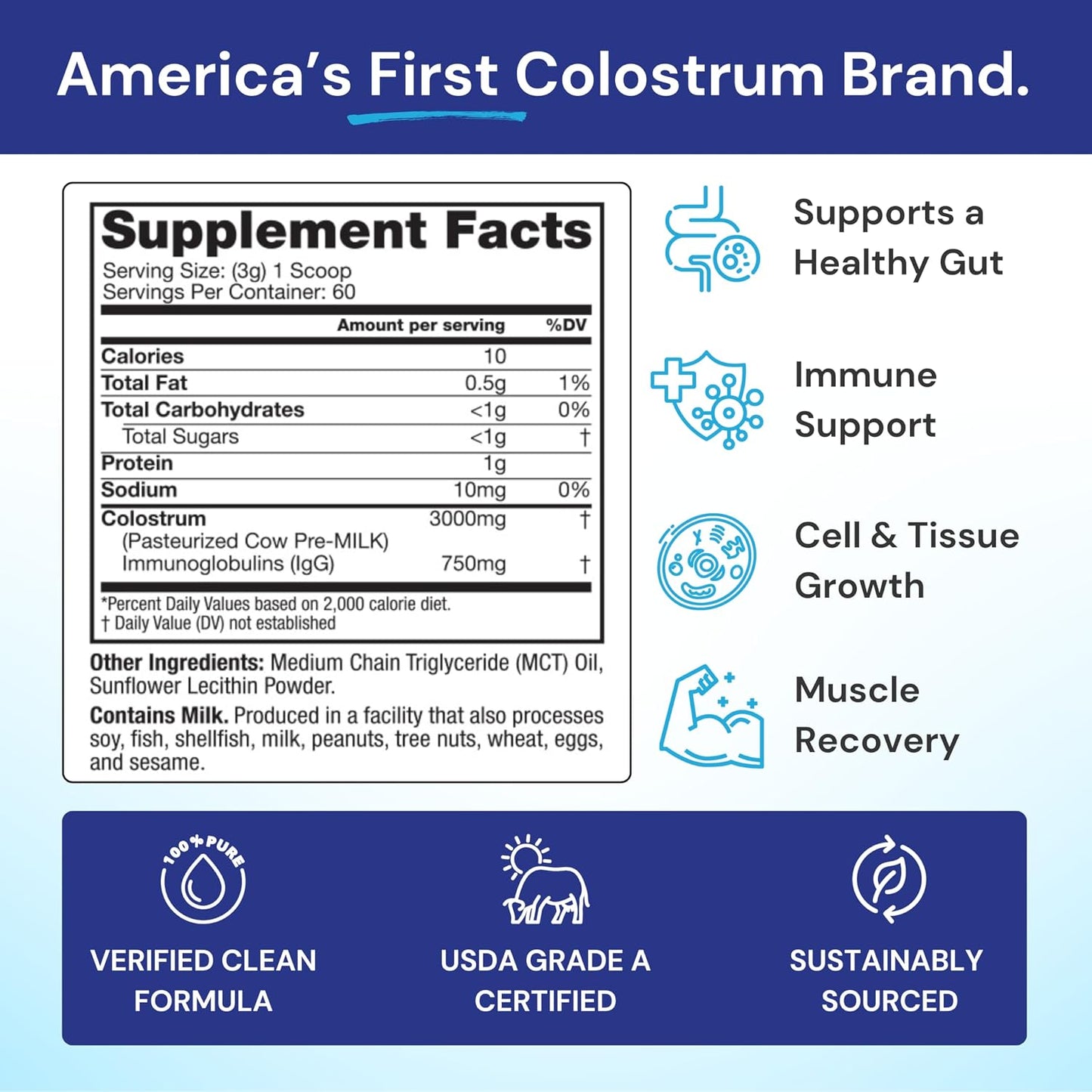 Symbiotics Colostrum Plus Powder - Immune & Muscle Recovery Support with 25% IgG Immunoglobulins, Unflavoured, Gluten Free (6.3 oz) - görsel 2