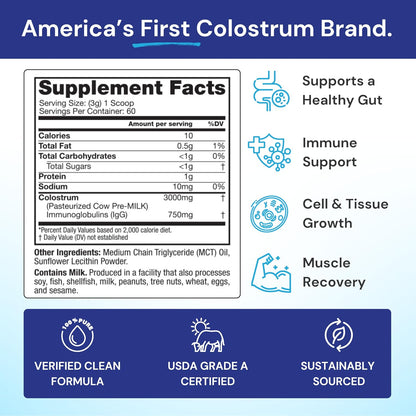 Symbiotics Colostrum Plus Powder - Immune & Muscle Recovery Support with 25% IgG Immunoglobulins, Unflavoured, Gluten Free (6.3 oz)