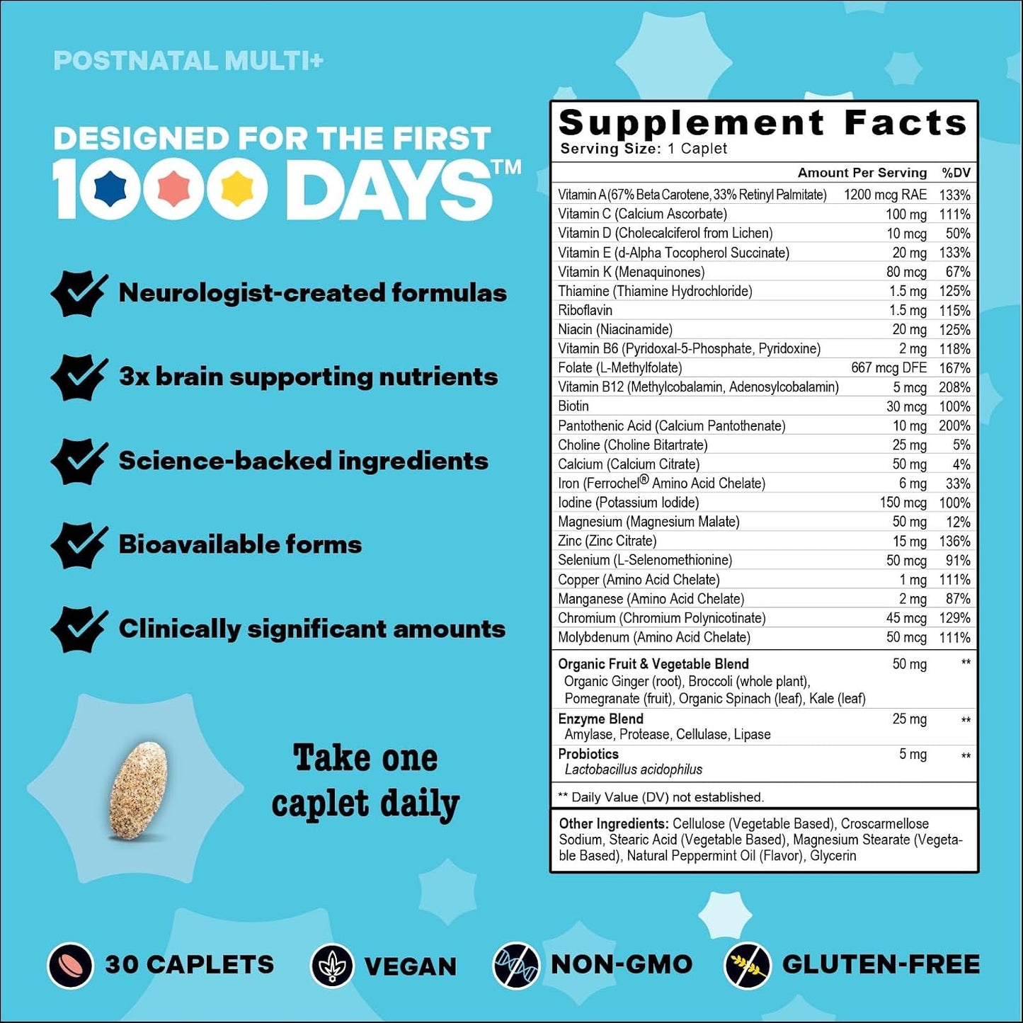 Best Nest Wellness Mama Bird Postnatal Multi+ – Postnatal Vitamins for Women – Brain Health for Mum & Baby – Methylfolate – Vegan & Gluten-free – 30 Caplets - görsel 4