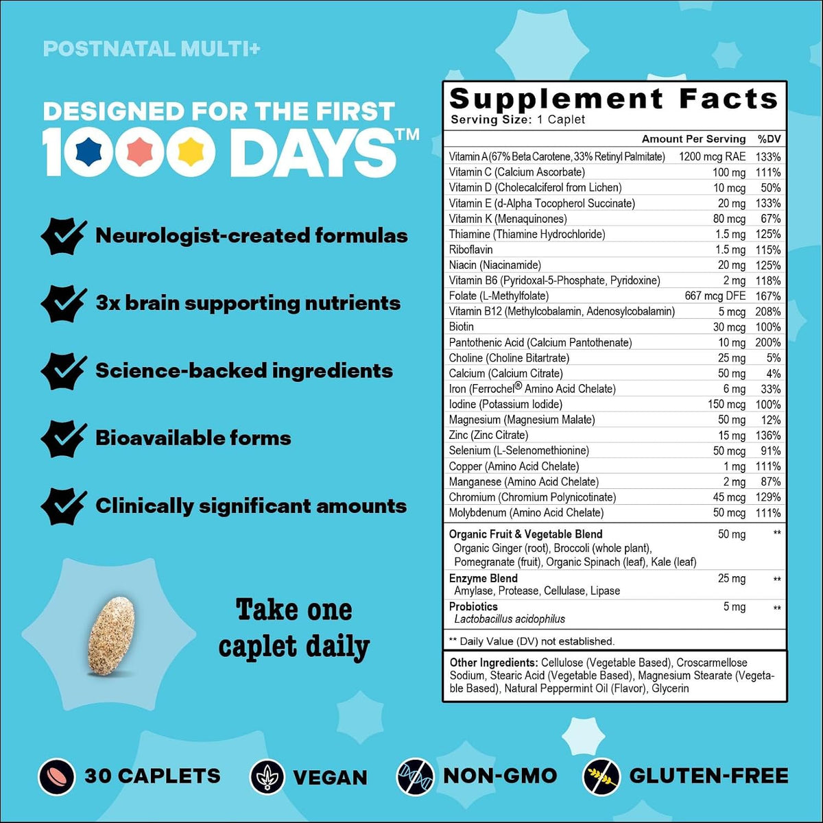 Best Nest Wellness Mama Bird Postnatal Multi+ – Postnatal Vitamins for Women – Brain Health for Mum & Baby – Methylfolate – Vegan & Gluten-free – 30 Caplets - görsel 4