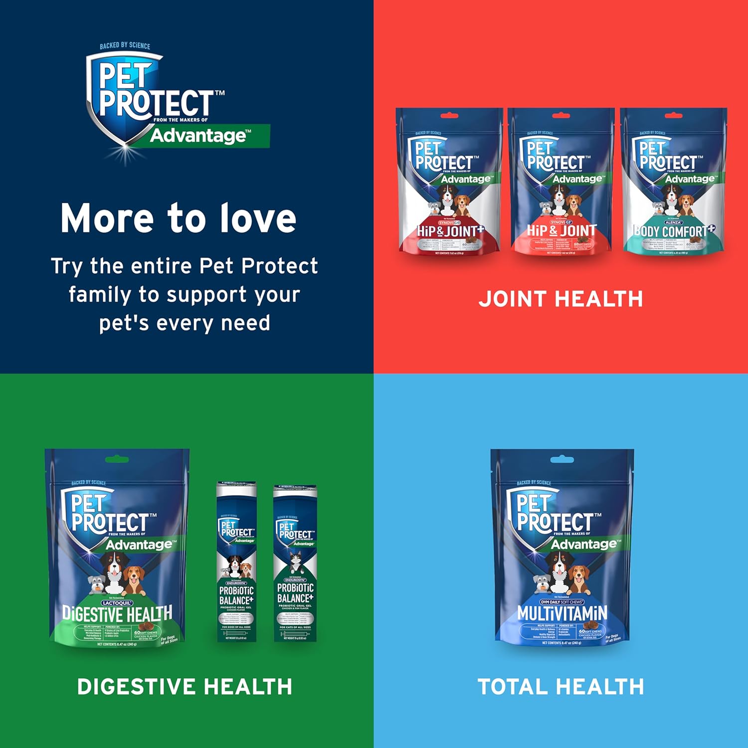 Pet Protect Daily Dog Multivitamin, Vet-Formulated Soft Chews, Chicken Flavour (120 Chews) - görsel 7