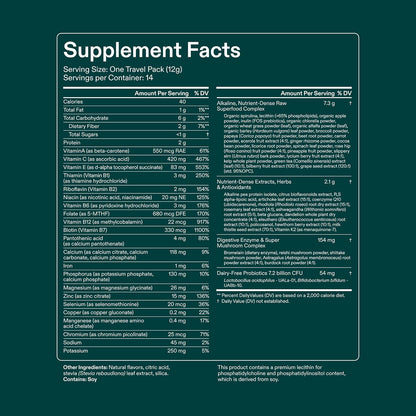 AG1 Greens Powder Food Supplement – Classic Formula, 2-Pack (30 Servings Per Pouch)