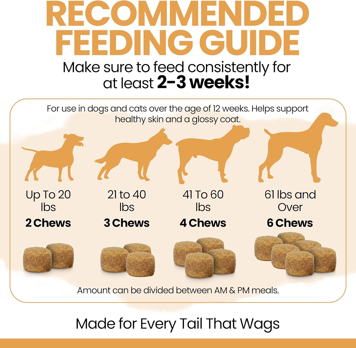Omega-3 Fish Oil for Dogs - 180 Soft Chews for Itch Relief, Shedding & Hot Spots - Skin and Coat Supplement - Salmon Oil, EPA & DHA - Allergy Chews - Made in USA - Chew + Heal - görsel 5