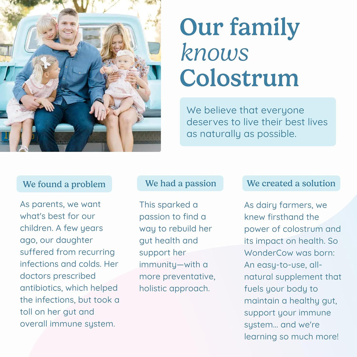 WONDERCOW Hair Skin and Nails Vitamins with Bovine Colostrum, Collagen, Hyaluronic Acid, Biotin, Zinc & Lactoferrin - görsel 6