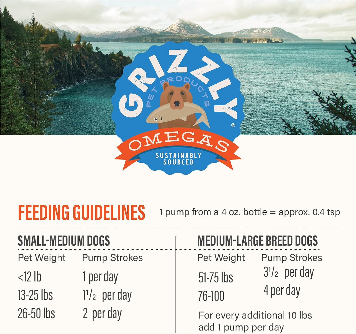 Grizzly Salmon Plus Omega 3-6-9 Liquid Food Supplement for Dogs and Cats, 118 ml Bottle - görsel 6