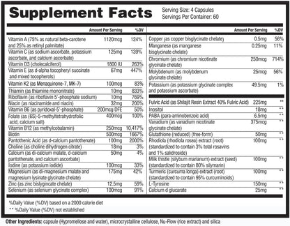 Dr. Westin Childs - Thyroid Daily Essentials - Multivitamin for Women & Men with Immune & Stress Support - Iodine, Zinc, Selenium, Fulvic Acid, Activated B Vitamins, K2, L-Tyrosine, Rhodiola - 240 Capsules