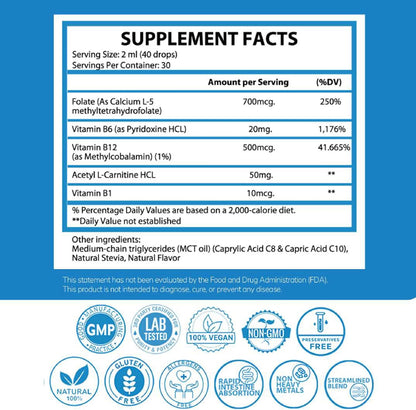 1Q Focus Liquid Brain Supplement for Kids | L-Methylfolate, Acetyl L-Carnitine, B1 B6 B12 Drops | Sugar-Free Vegan | 60 ml