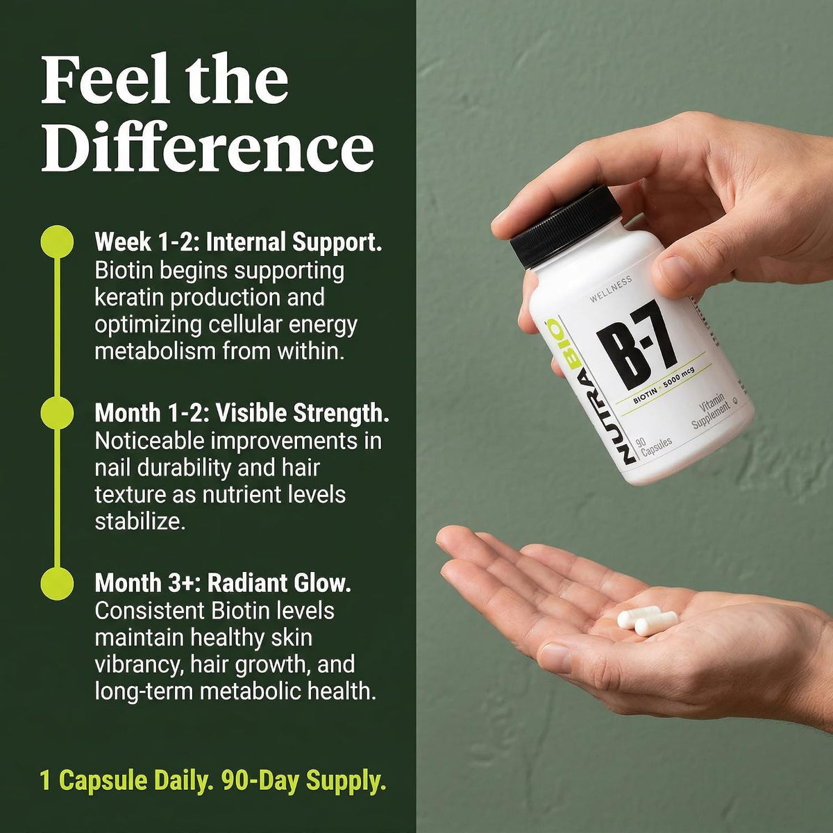 NutraBio Biotin (Vitamin B7) Supplement, 5000mcg – 90 Vegetable Capsules - görsel 4