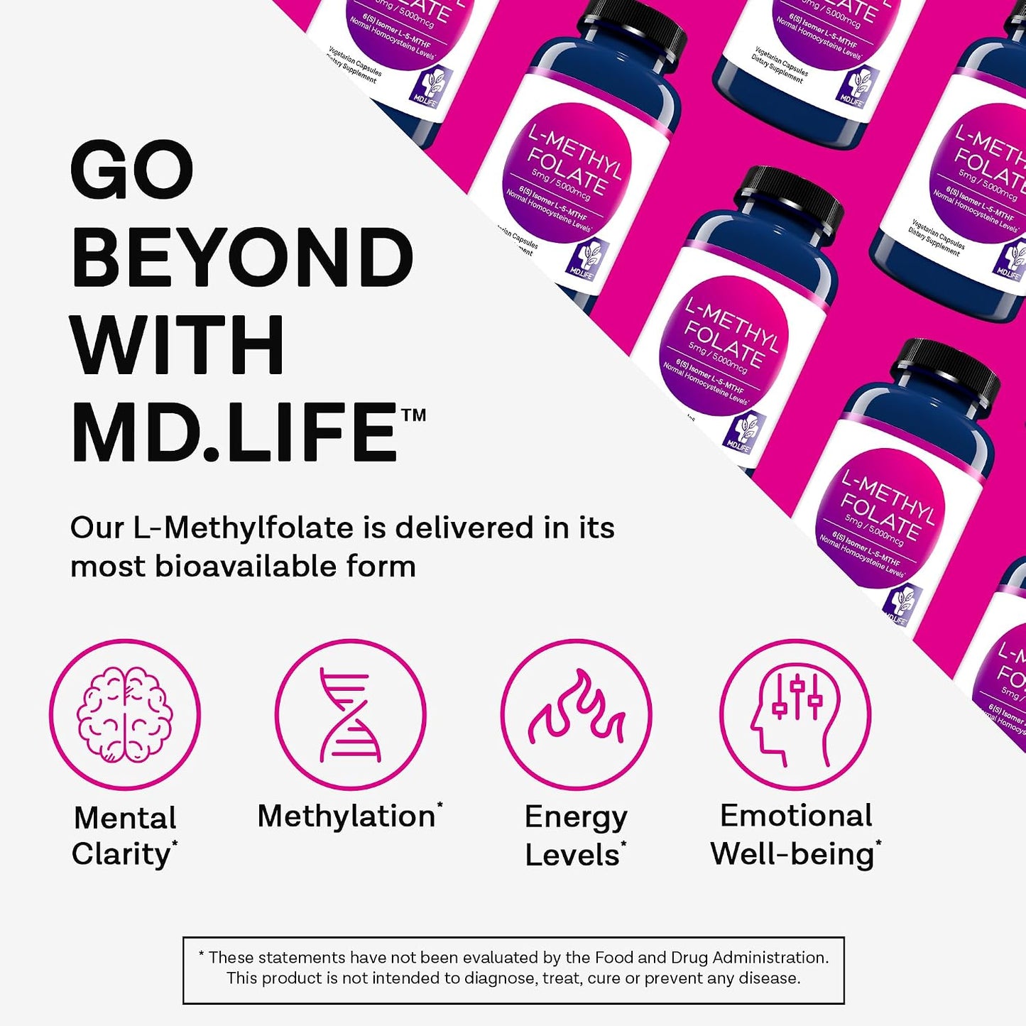 MD Life L-Methylfolate 5 mg Supplement - Professional-Grade Active Folate - 30 Capsules - görsel 2