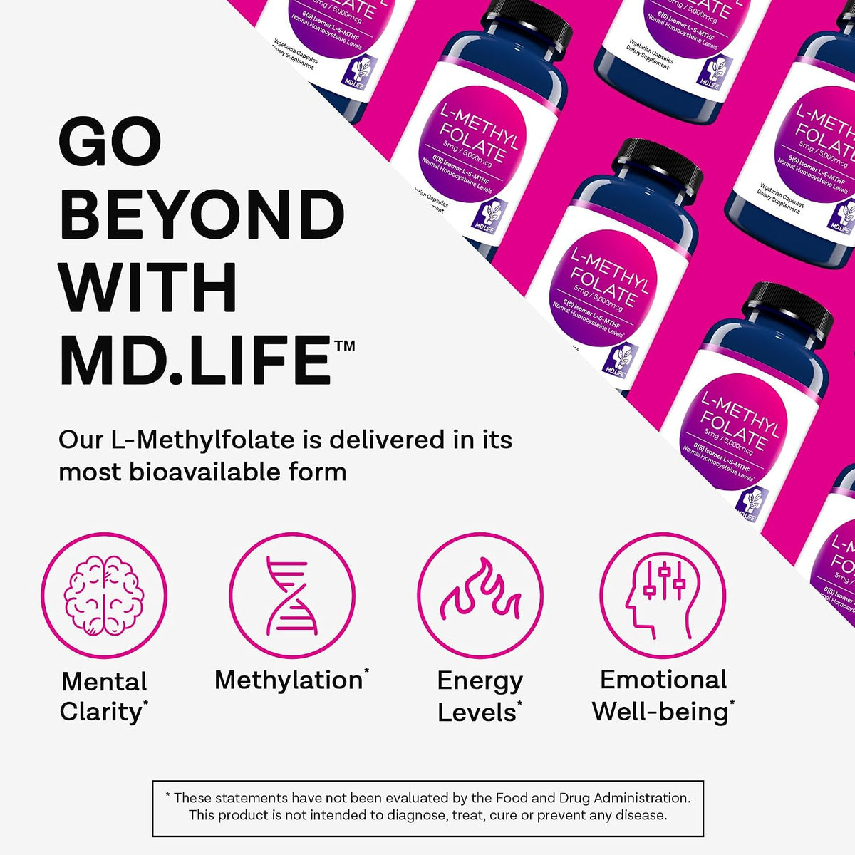 MD Life L-Methylfolate 5 mg Supplement - Professional-Grade Active Folate - 30 Capsules - görsel 2
