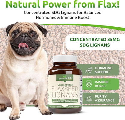 Flaxseed Lignans for Dogs & People - SDG 35mg, 90 Capsules