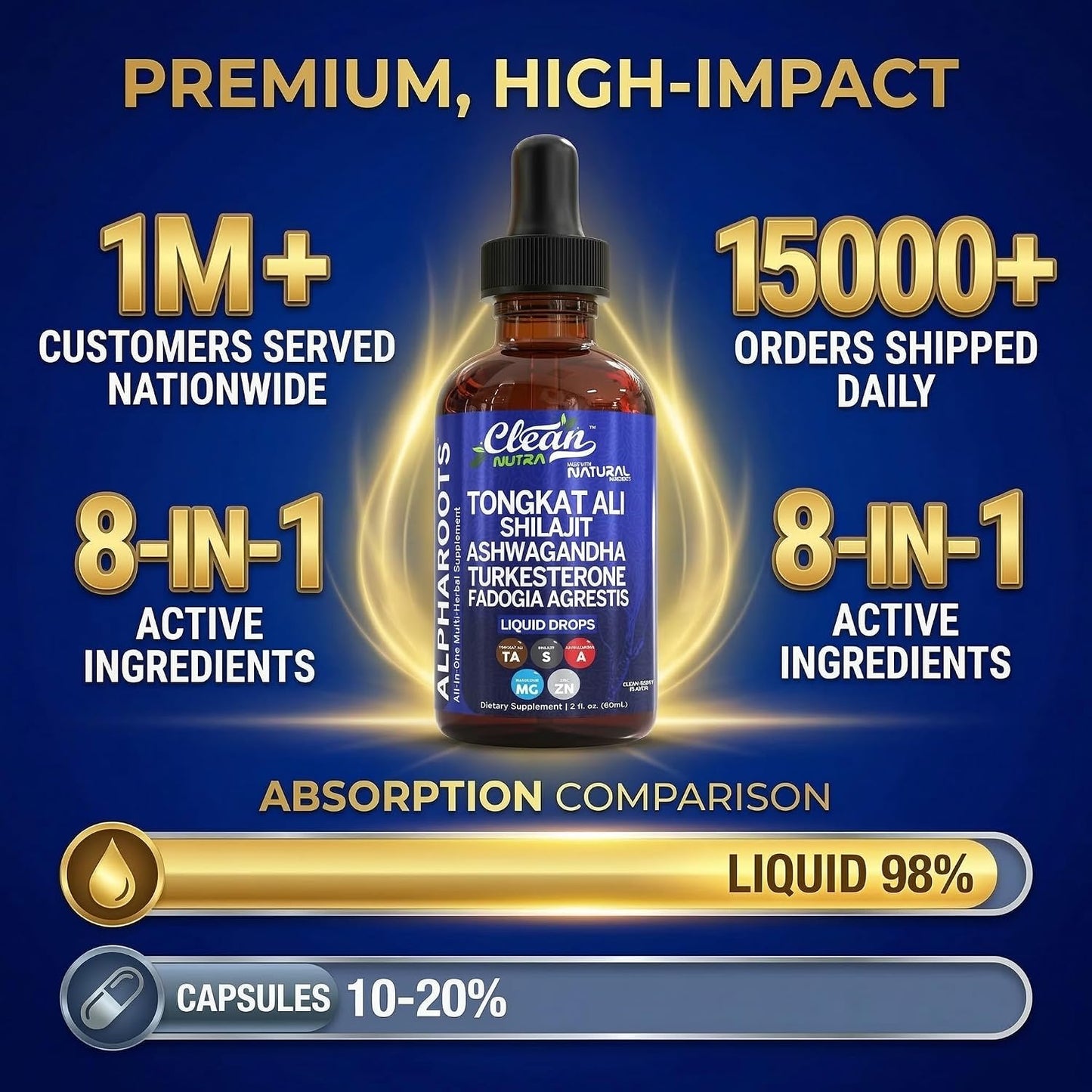 Clean Nutra Tongkat Ali Liquid Drops – Herbal Supplement for Men with Ashwagandha, Shilajit, Turkesterone, Magnesium, Irish Sea Moss, and Zinc - görsel 8