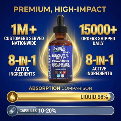 Clean Nutra Tongkat Ali Liquid Drops – Herbal Supplement for Men with Ashwagandha, Shilajit, Turkesterone, Magnesium, Irish Sea Moss, and Zinc