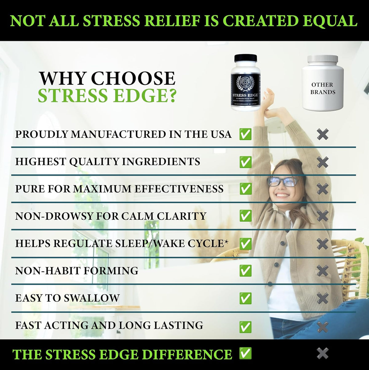 Stress Edge Stress Relief Supplement – Natural Mood Enhancer by Straight Edge Labs - görsel 5