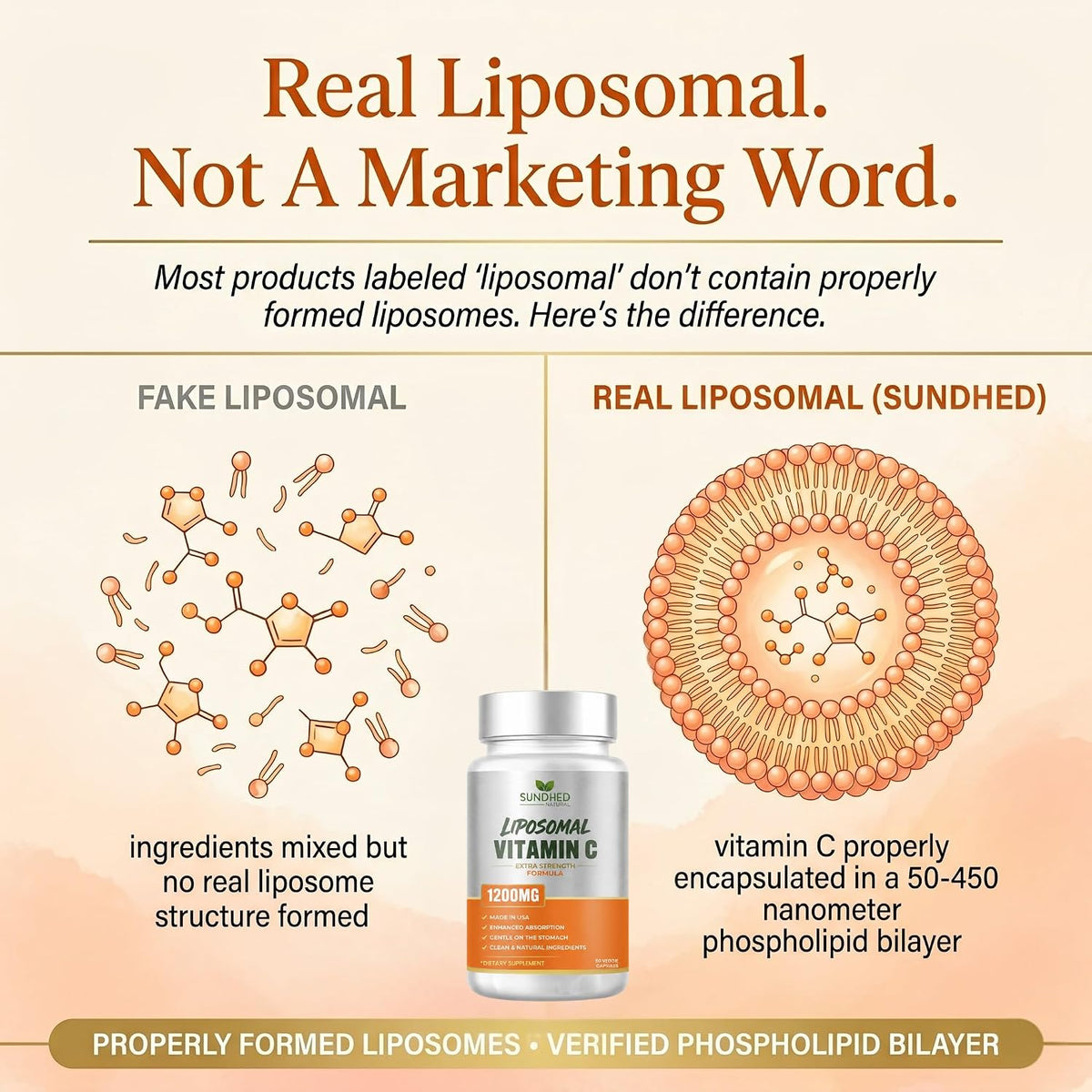 Sundhed Natural Pure Liposomal Vitamin C – 1200mg – 60 Capsules - görsel 5