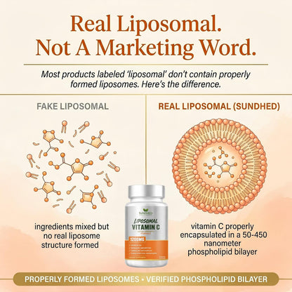 Sundhed Natural Pure Liposomal Vitamin C – 1200mg – 60 Capsules