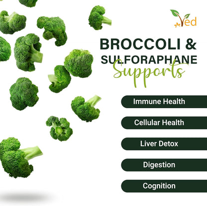 Ved Broccoli Sulforaphane, Broccoli Powder Rich in Vitamins and Minerals, 550 mg, 90 Capsules (45 Days Supply)