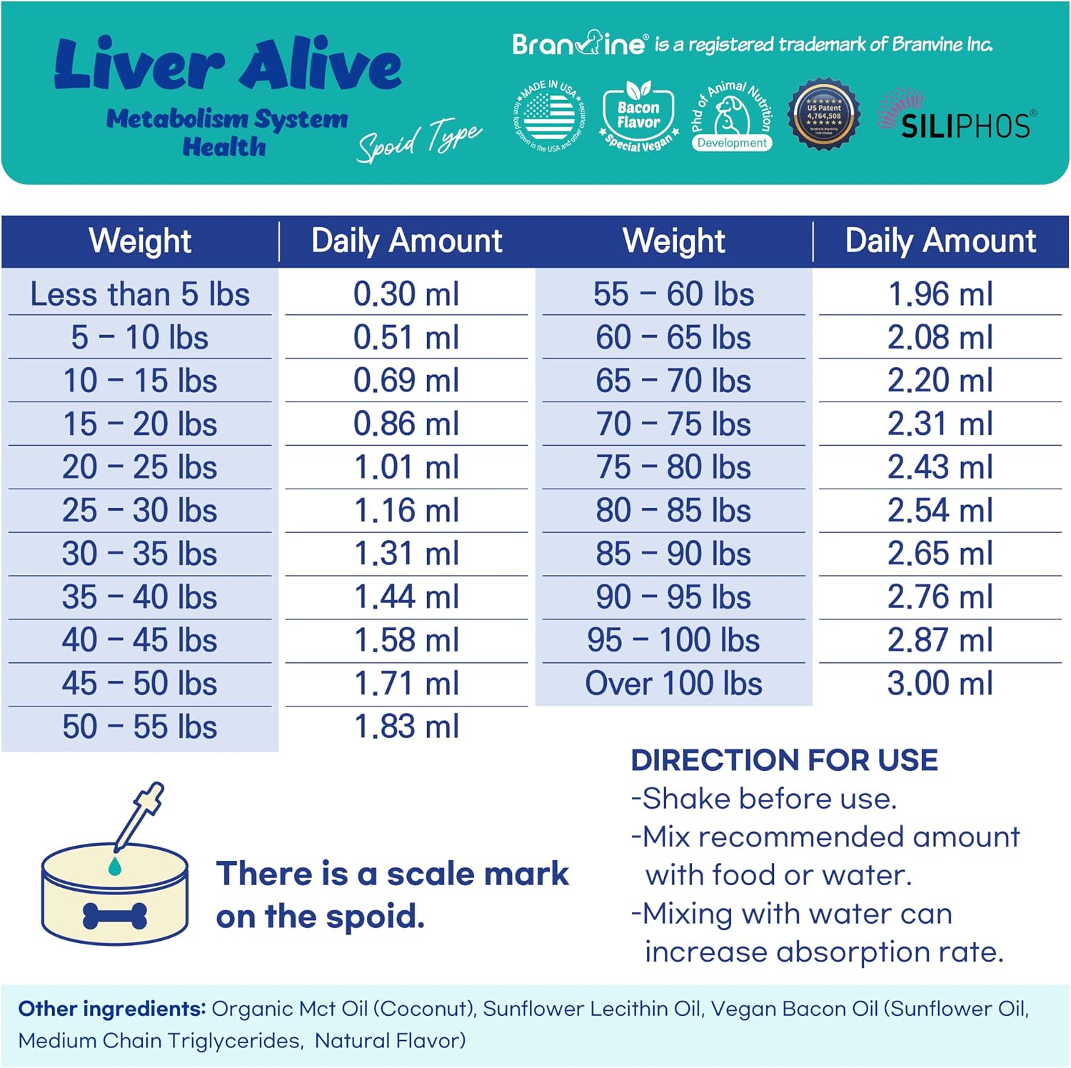 Branvine Liver Alive Metabolism System Health for Dogs and Cats - Liver Support with SILIPHOS®, TUDCA, SAMe - Vegan Bacon Flavour (60ml) - görsel 5