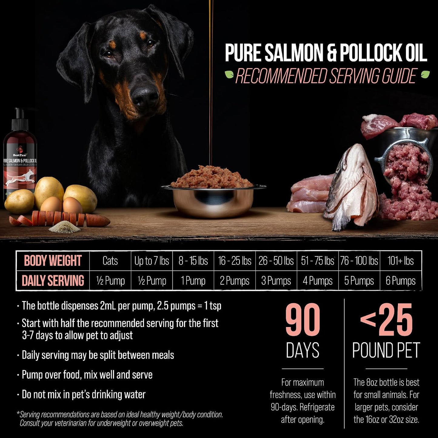 Wild Alaskan Salmon Oil for Dogs | Liquid Omega-3 with Pump | 240 ml - görsel 6