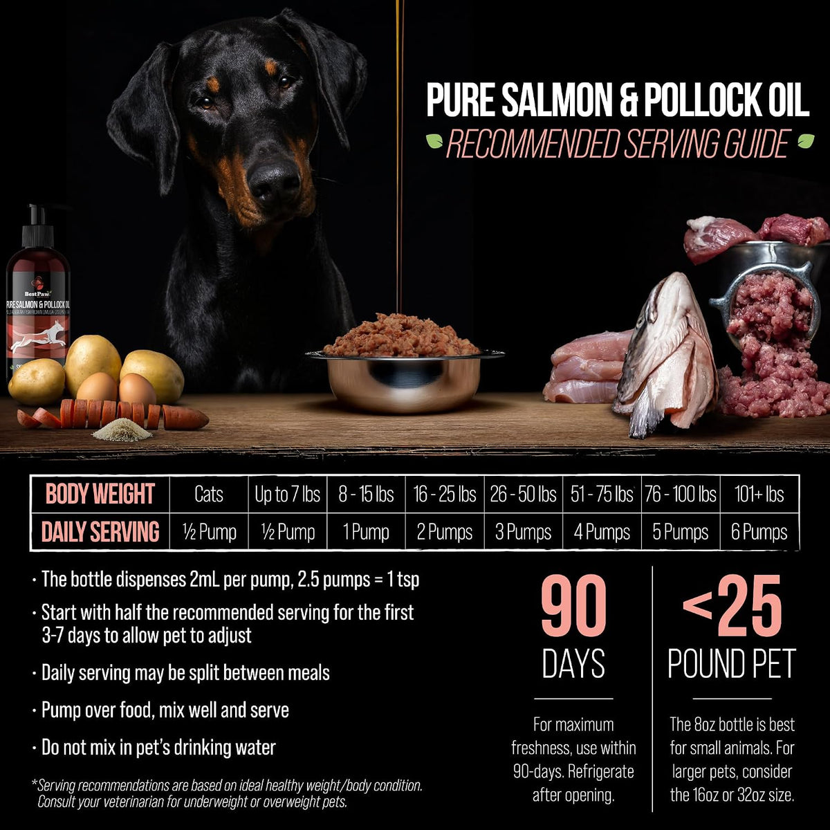Wild Alaskan Salmon Oil for Dogs | Liquid Omega-3 with Pump | 240 ml - görsel 6