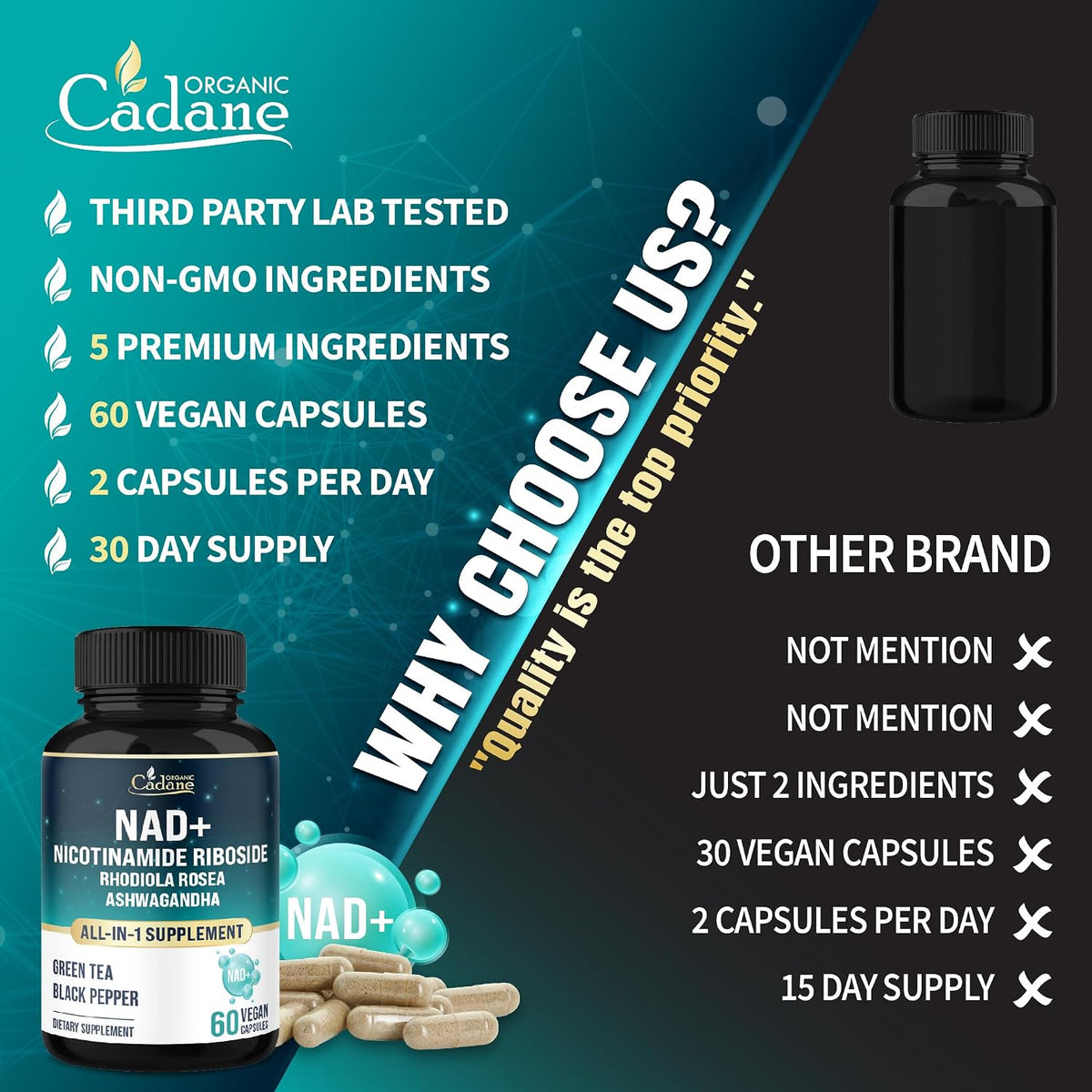 Organic Cadane Nicotinamide Riboside Food Supplement with Rhodiola Rosea, Ashwagandha & Green Tea – 60 Capsules - görsel 6