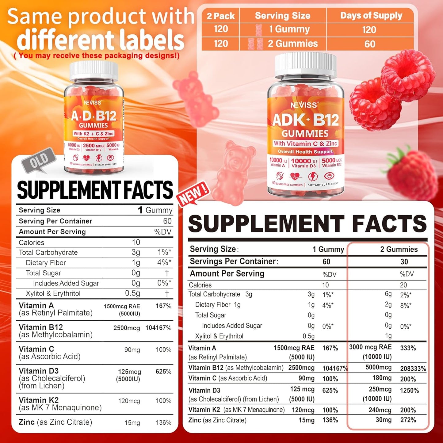NEVISS Sugar-Free ADK + Vitamin B12 Gummies – Multivitamin with D3, K2 (MK-7), A, C, Zinc, Methyl B12 – Vegan, 120 Gummies - görsel 2