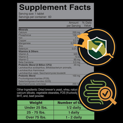 Army Soldier Owned Dog Probiotics for Yeast, Itchy Skin & Itchy Ears, Dog Allergy Support, Digestive Health, Occasional Diarrhoea & Immune Support, 3 Billion CFU, 60 Yummy Chewables