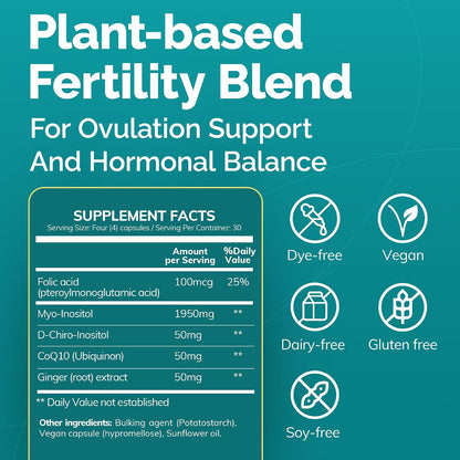 Conceive Plus Ovulation Support - Myo-Inositol & D-Chiro Inositol for Women's Fertility - PCOS Supplements for Reproductive Health - 30 Day Supply