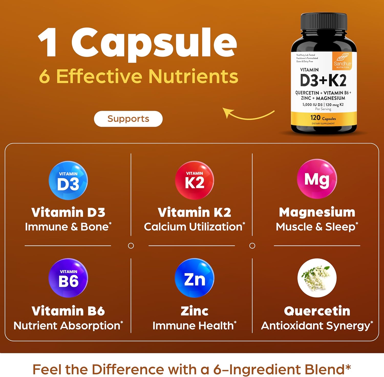 Sandhu's Vitamin D3 K2 Magnesium - 5000 IU D3, 120mcg K2 MK-7 with B6, Zinc & Quercetin - 360 Capsules (3-Pack) - görsel 5