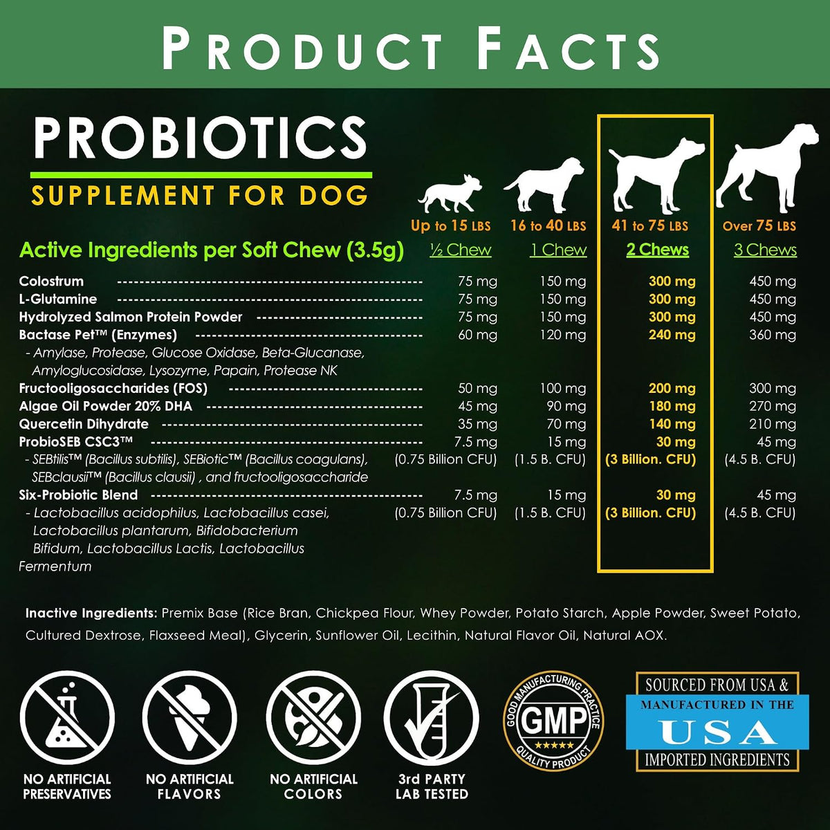 Deluxe Naturals Probiotic Soft Chews for Dogs – Digestive & Immune Support – 180 Count (2 x 90ct) – Chicken Flavour - görsel 5