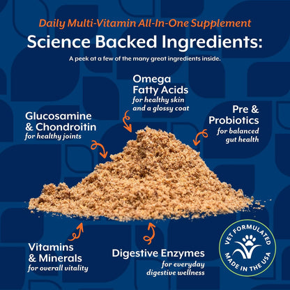 NaturVet All-in-One Dog Supplement – Joint Support, Digestion, Skin and Coat – Dog Multivitamin with Omega-3,6,9 – Wheat-Free Powder – 368 g