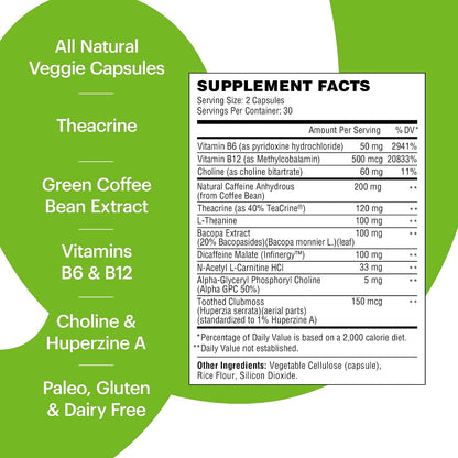 Wellthy Focus - Cognitive Function, Focus, and Memory Supplement for Mental Clarity (30 Days)