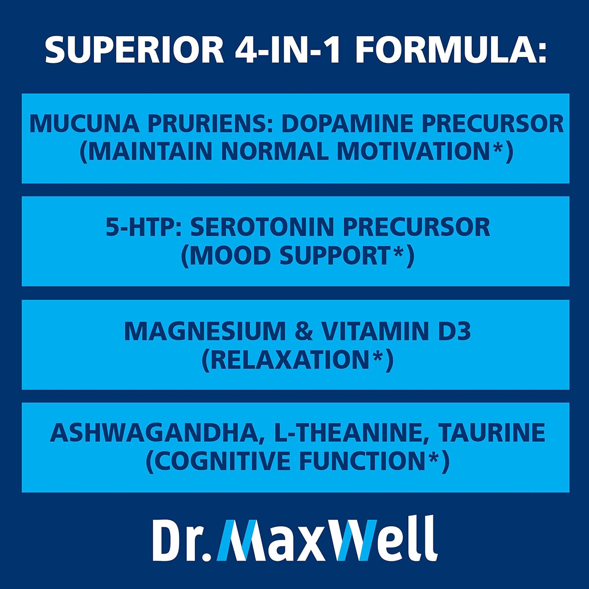Dr. Maxwell Serotonin & Dopamine Support with Mucuna Pruriens and 5-HTP - 60 Capsules - görsel 4