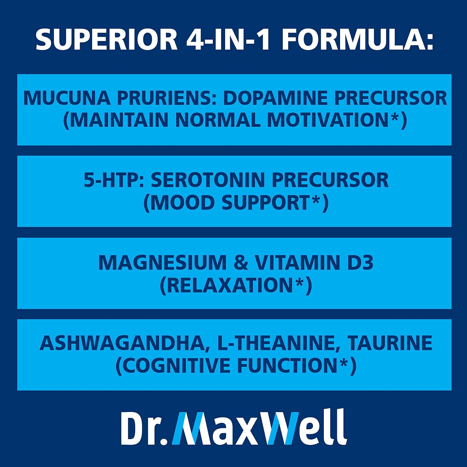 Dr. Maxwell Serotonin & Dopamine Support with Mucuna Pruriens and 5-HTP - 60 Capsules - görsel 4