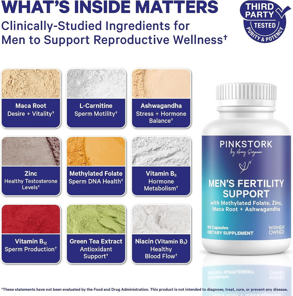 Pink Stork BlueStork Men's Fertility Support – Male Prenatal Vitamins with Maca Root, Ashwagandha, Folate, B12 – 60 Capsules – Image 2