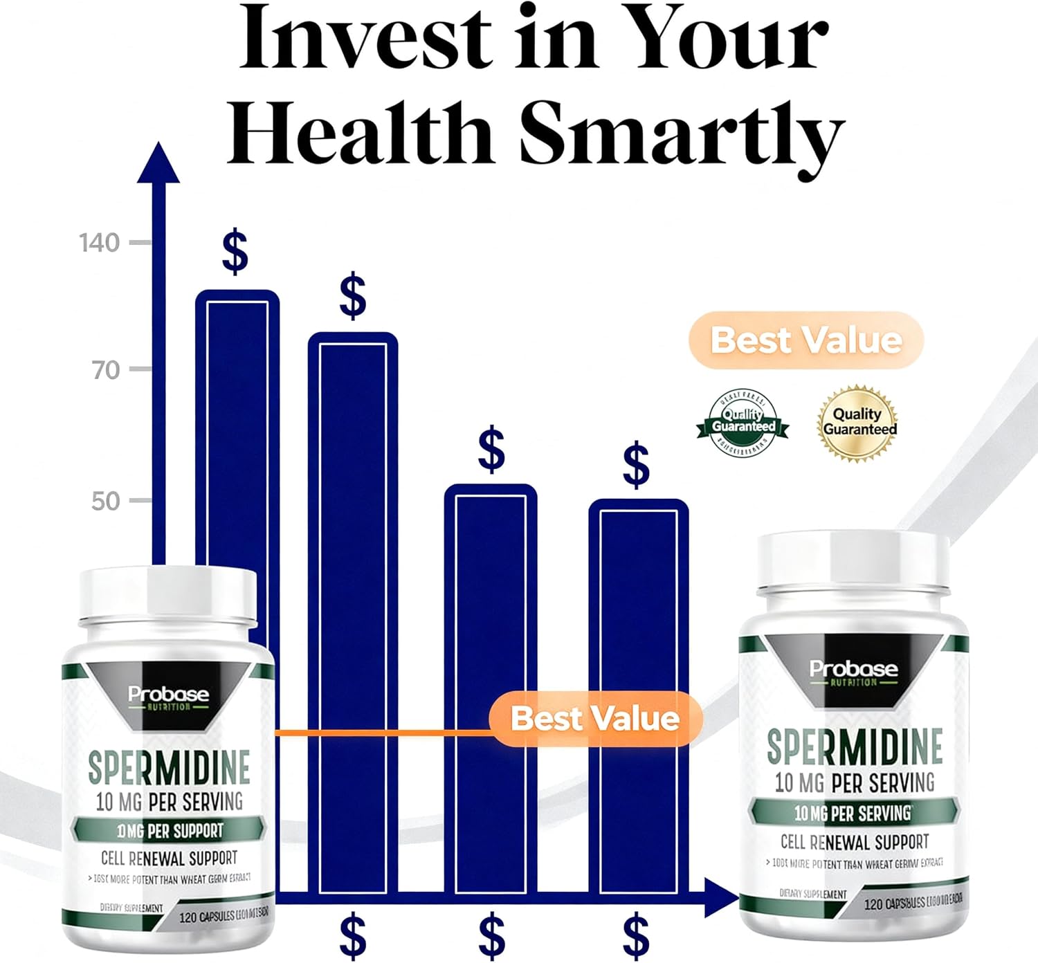 Probase Nutrition Spermidine (10 mg of 99% Spermidine 3HCL – Third-Party Tested) 120 Capsules - görsel 4