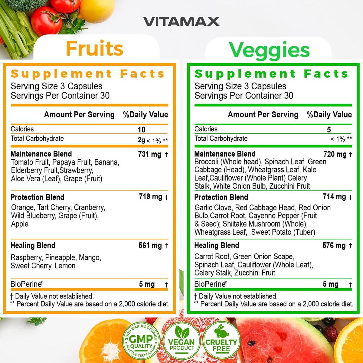 Vitamax Super Fruit and Vegetable Supplements – 90 Vegetable + 90 Fruit Capsules - görsel 2