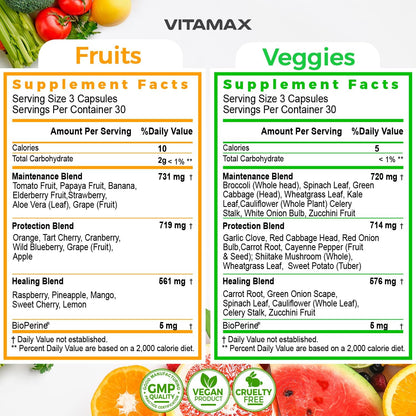 Vitamax Super Fruit and Vegetable Supplements – 90 Vegetable + 90 Fruit Capsules