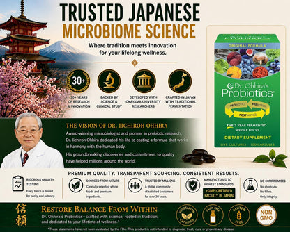 Dr. Ohhira’s Probiotics Original Formula – 3-Year Naturally Fermented Japanese Probiotic with Prebiotics, Probiotics & Postbiotics – Shelf-Stable Gut Health Support – 100+10 Vegetarian Capsules
