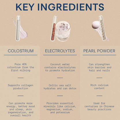 The Skinny Confidential Beauty Salt Hydration Powder with Grass-Fed Colostrum, Electrolytes & Pearl Powder