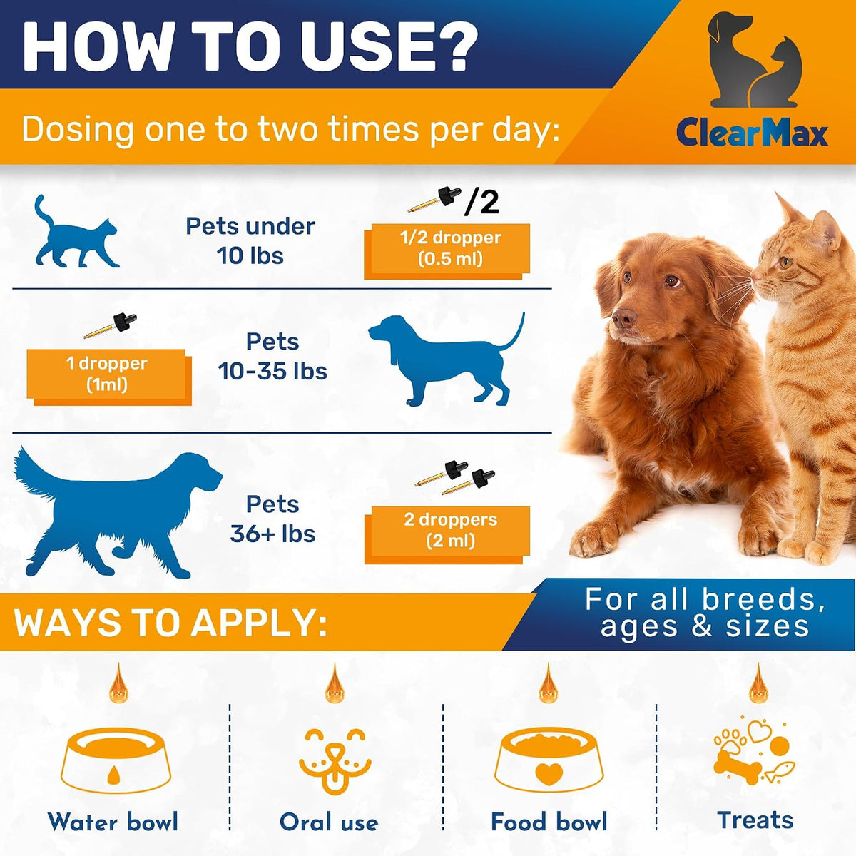 Milk Thistle for Dogs – Liver & Kidney Support for Large & Small Pets – Milk Thistle for Cats to Care for Digestion – Vet-Approved Liquid Formula with Salmon Flavour – GMO Free – 60 ml Bottle - görsel 3